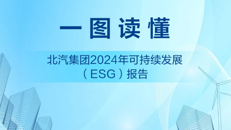 世界环境日 | 澳客网集团发布2024年可持续发展(ESG)报告